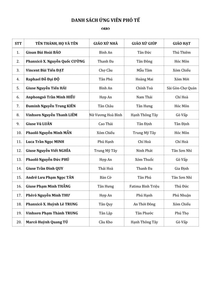 Thu-rao-Ung-vien-Pho-te-Sai-Gon-2026-2.jpg Thu-rao-Ung-vien-Pho-te-Sai-Gon-2026-2.jpg